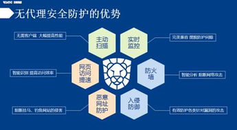 2015中國網(wǎng)絡安全大會 瑞星虛擬化安全成為焦點